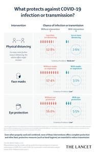 Reusable Face Mask Zimbabwe