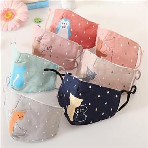 Reusable Face Masks With Copper