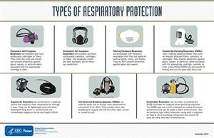 How to Make Reusable Face Mask Without Sewing MacHine