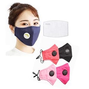 Reusable Face Masks for Healthcare Workers
