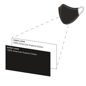 Reusable Face Masks Uk Adidas