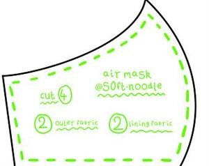 Reusable Cloth Face Mask Cdc