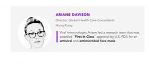 Diy Face Mask With Filter Reusable