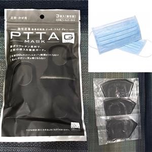 Best Reusable Face Mask N95