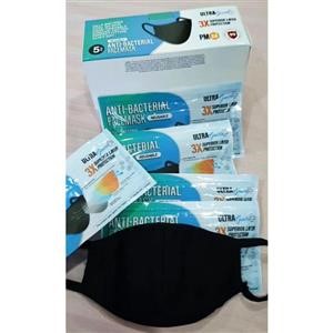 Reusable 3 Layer Face Mask Uk