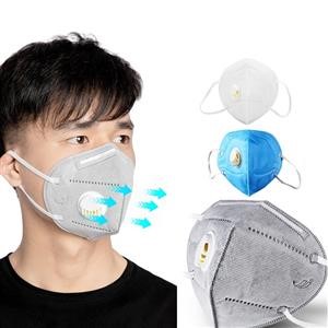 Reusable Face Masks Uk for Sale