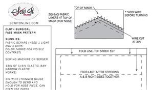 Best Reusable Face Masks Coronavirus