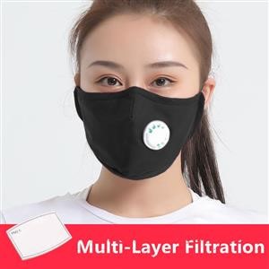 Best Reusable Face Masks for Coronavirus