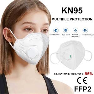 Order Reusable Face Mask Canada