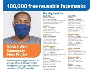 How to Make a Reusable Face Mask With Fabric