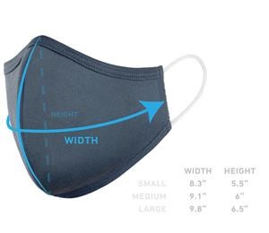 Reusable Face Masks for Restaurants