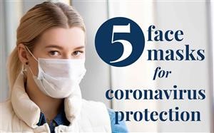 Etsy Reusable Face Mask Made in Usa