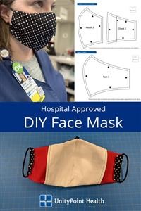 Reusable Fabric Face Mask Ireland