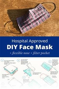 Carbon Filters for Reusable Face Masks