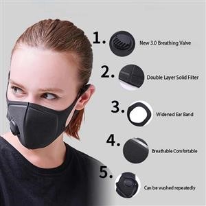 Reusable Face Masks Nz Online