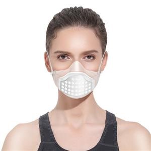 Reusable Face Mask Filter Singapore
