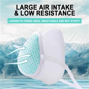 How to Clean Reusable Face Mask 3m