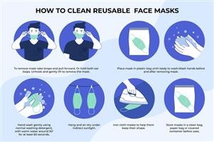 Reusable Medical Face Masks Made in Usa
