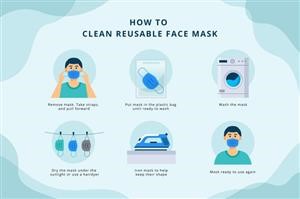 Best Reusable Face Mask Montreal