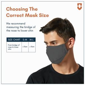 Reusable Face Mask Near Me for Sale