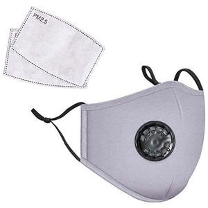 Reusable Face Masks for Germ Protection
